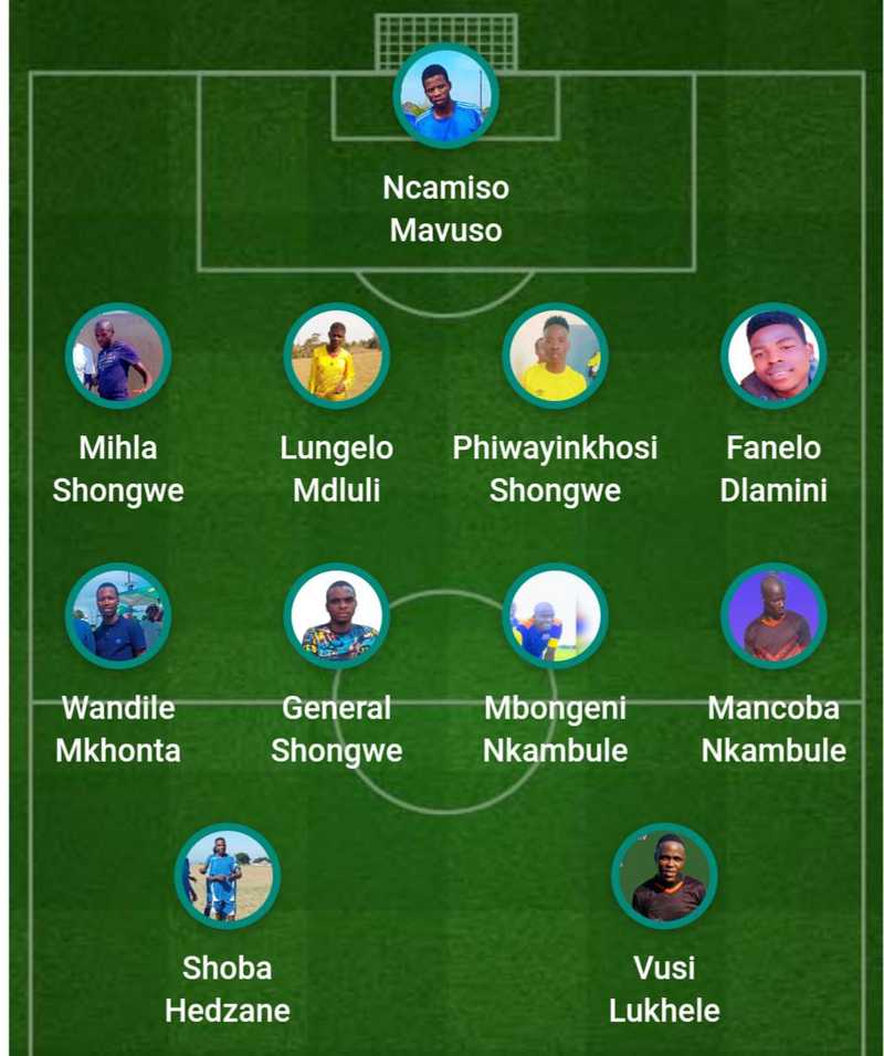 Nsuka United Football Club