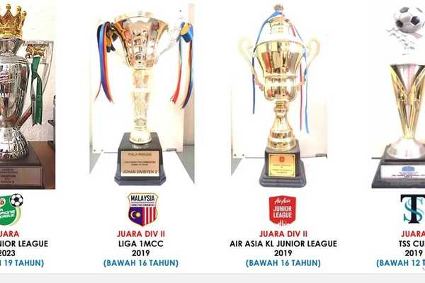 SELANGOR ELITE FC - 2023