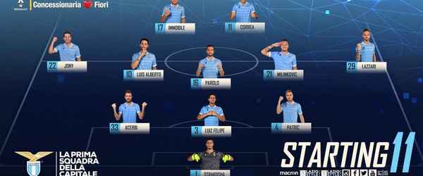 Match Report - BRESCIA - 29 Jul 2020