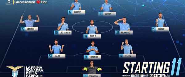 Match Report - NAPOLI - 1 Aug 2020